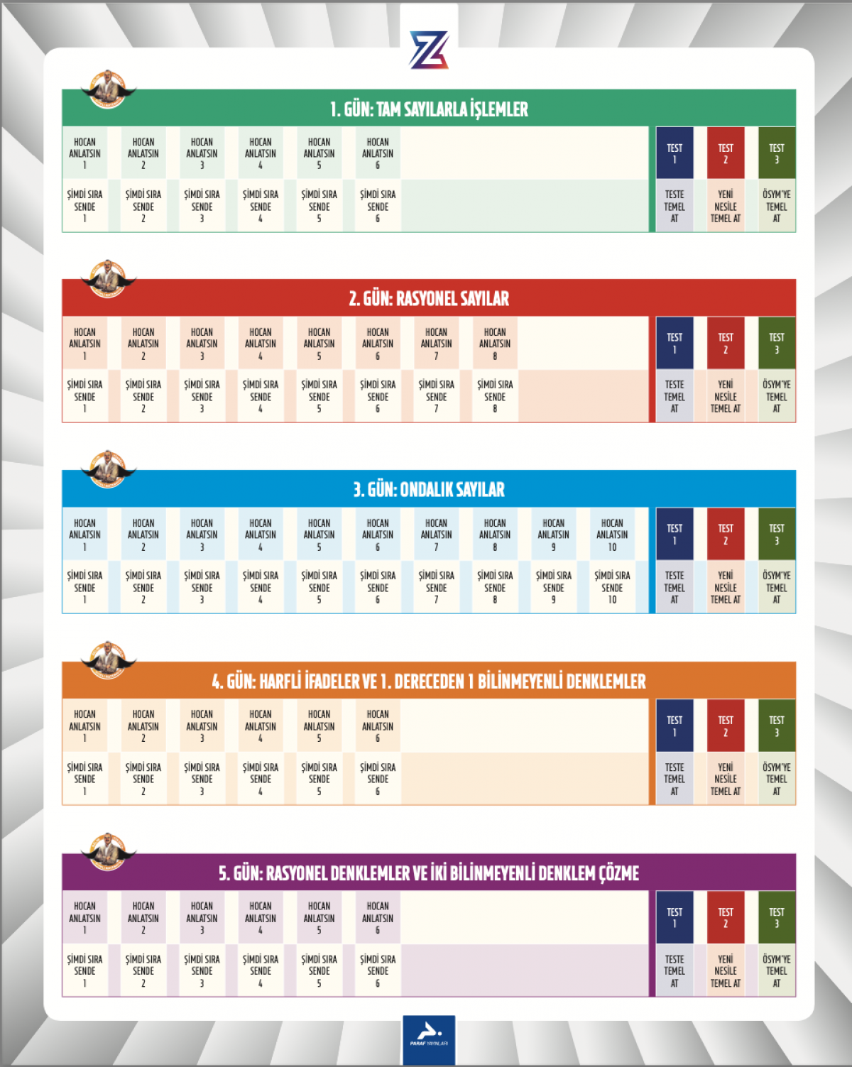 10 Günde Matematik Temeli Atma Garanti Kampı