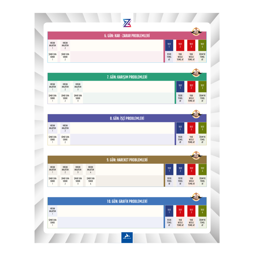 10 Günde PROBLEMLER Temeli Atma Garanti Kampı 10 Günde PROBLEMLER Temeli Atma Garanti Kampı