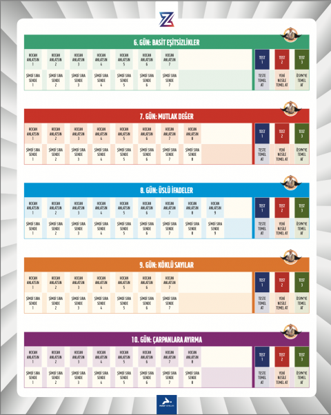 10 Günde Matematik Temeli Atma Garanti Kampı