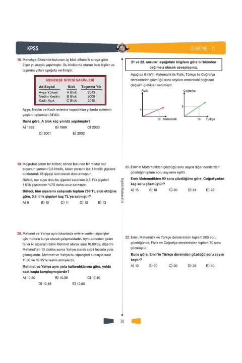 KPSS Matematik 20x30 Deneme Sınavı -