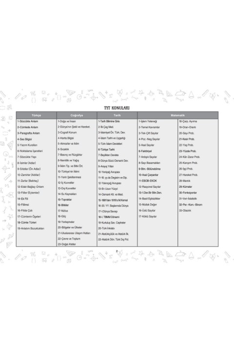 Öğrenci Planlama Defteri Planla-kazan